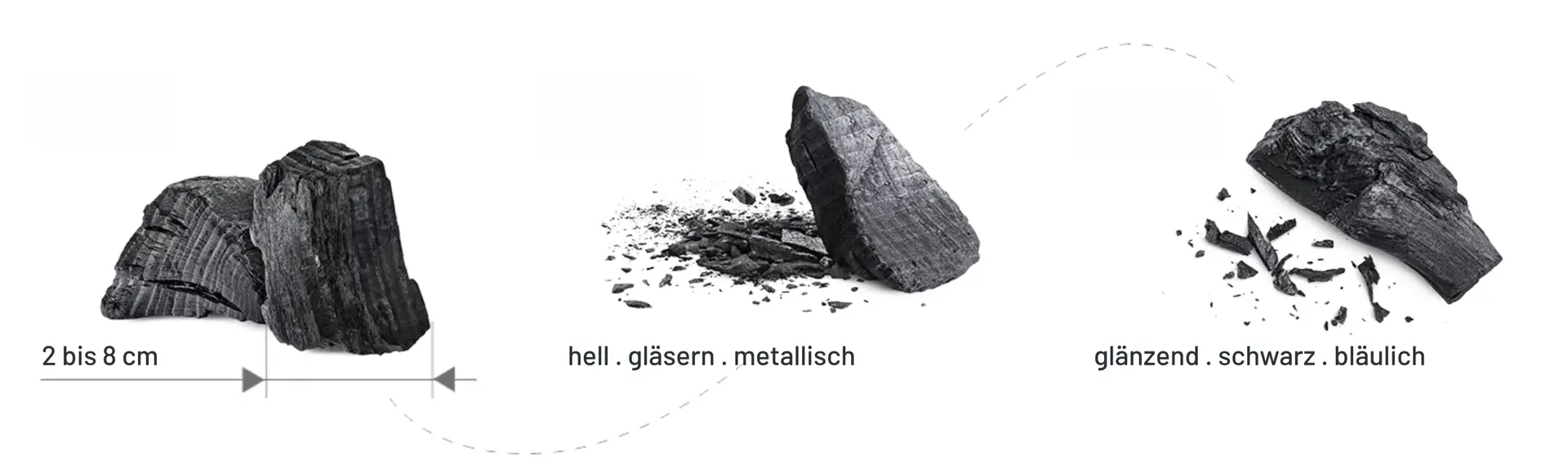 Grillkohle Infobanner